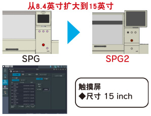 從8.4英寸擴(kuò)大到15英寸