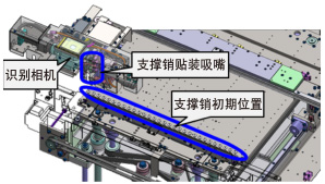 識別相機(jī) / 支撐銷貼裝吸嘴 / 支撐銷初期位置